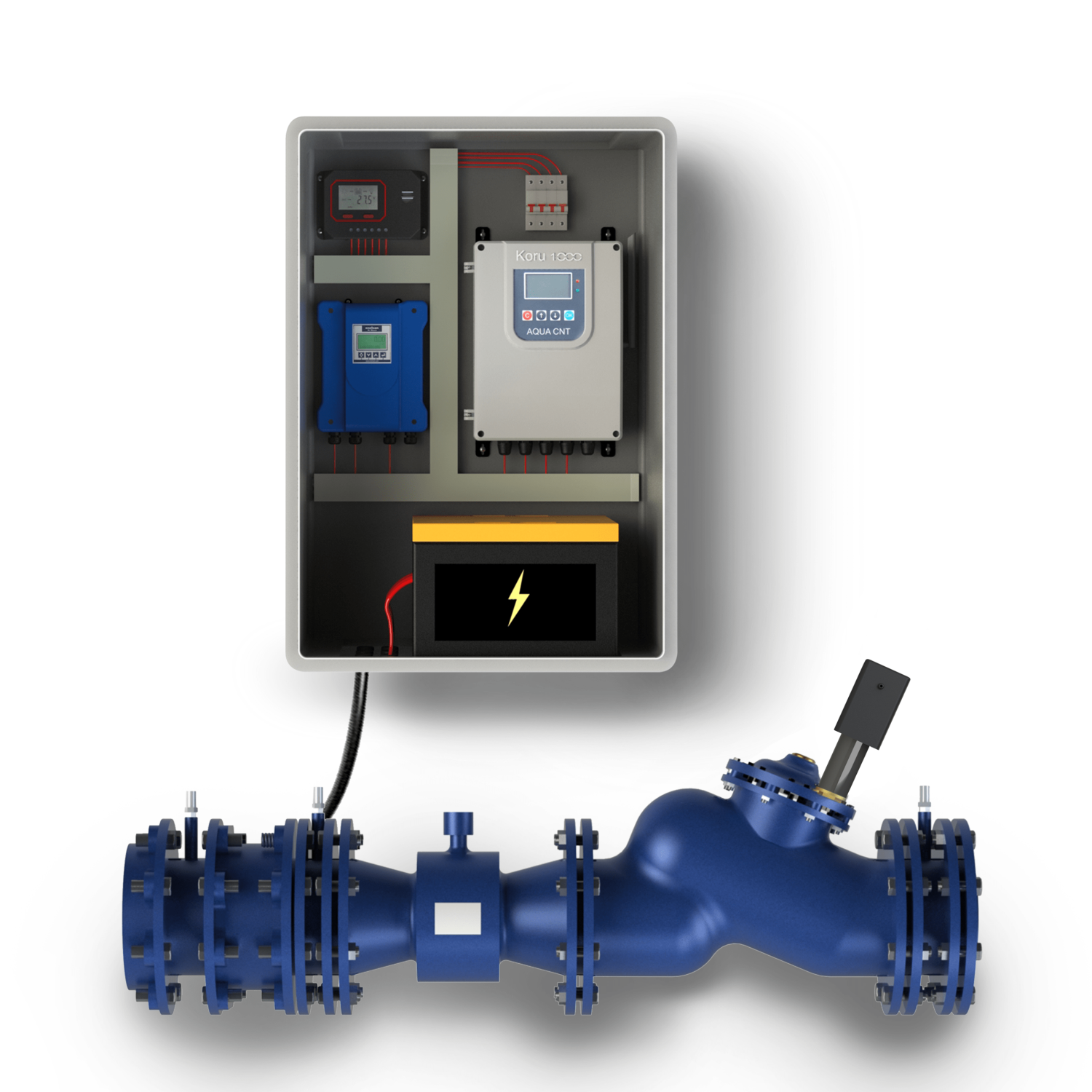 Water Control Devices