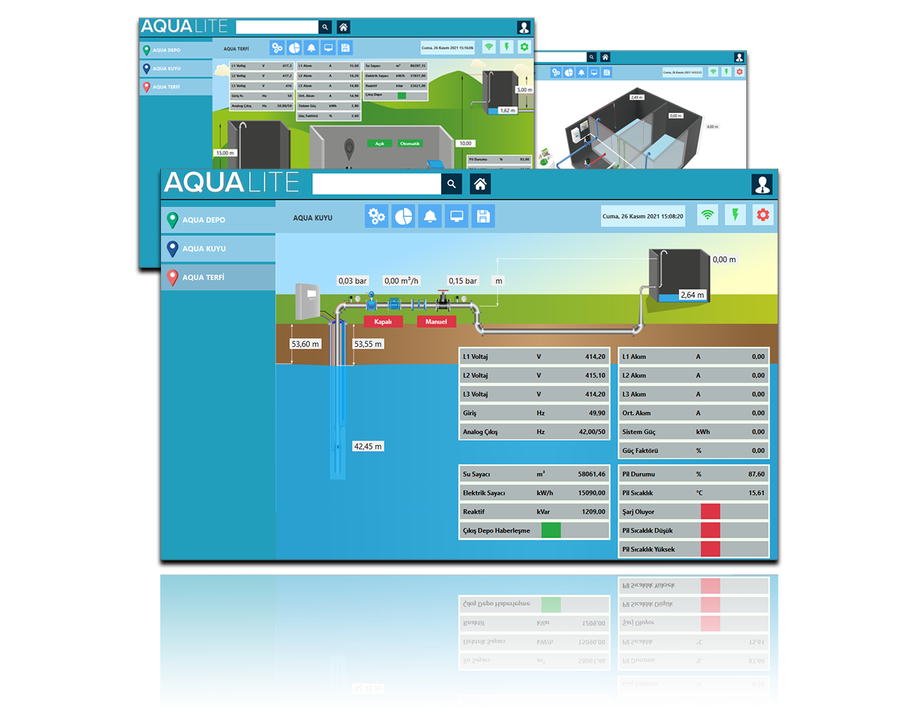 Aqua Lite v0.1 Pump Control and Water Monitoring Software
